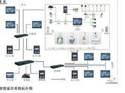 四川其他家居智能产品服务-电子商务网站-网络114中国企业信息推广平台